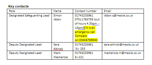 Key contact information